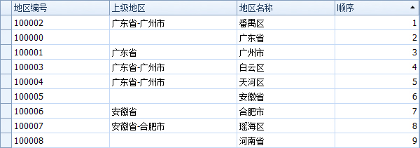 傲藍(lán)物流軟件-地區(qū)資料列表界面