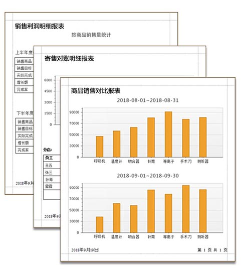 醫(yī)療器械經(jīng)營管理系統(tǒng)