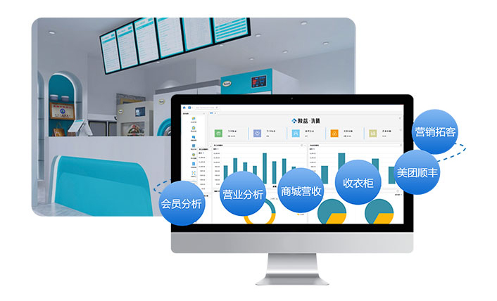 洗衣店運(yùn)營(yíng)管理軟件