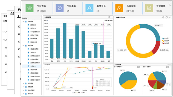 洗衣店管理系統(tǒng)