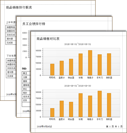 傲藍(lán)醫(yī)療器械銷(xiāo)售軟件